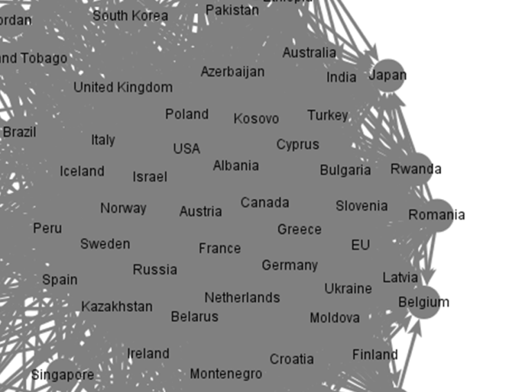 2015 MFA social network core