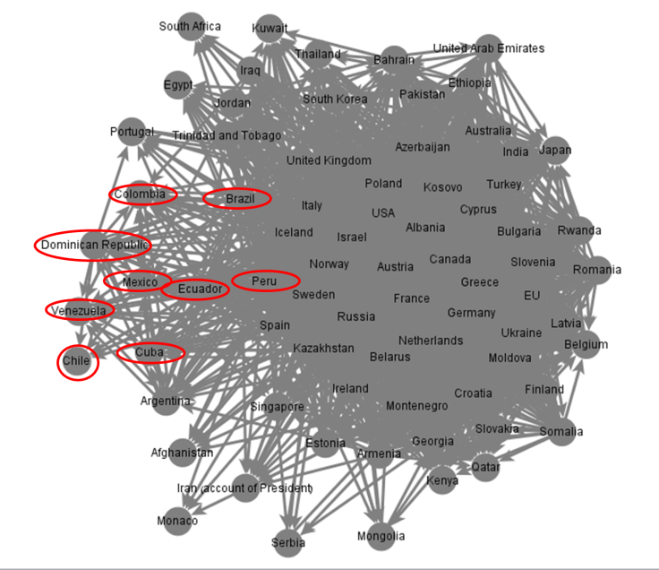 s. american cluster 2015 mfa